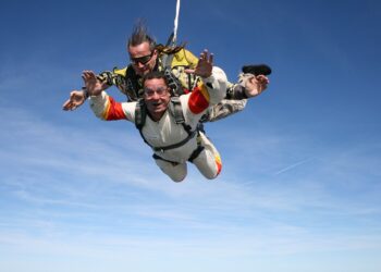 Best Skydiving Destinations Around the Globe