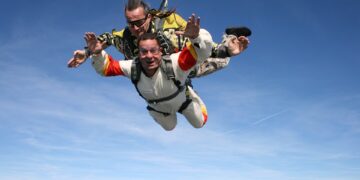 Best Skydiving Destinations Around the Globe
