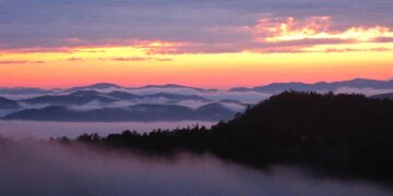 Top Waterfall Rappelling Spots for Adventurers