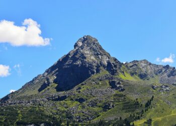 Top Backpacking Destinations for Adventurers