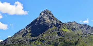 Top Backpacking Destinations for Adventurers